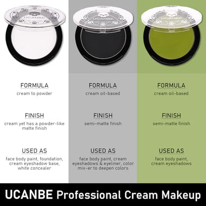 White Foundation + Black Green Face Body Paint with Painting Brushes Halloween Makeup Set, Kids Adults Facepaint Kit for Witch Monster Grinch Shrek Hulk Alien Special Effects Make Up Cosplay Party - color: Black+White+Ogre Green