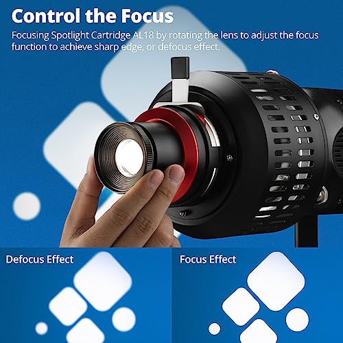 AMBITFUL AL-18 Pro Optical Snoot Spotlight for Photography, Professional Bowens Mount Snoot Photography Kit, Compatible with LE200,LE300 SL60W, SL60II,SL100 LED Lights, Includes 40 GOBOs + Bag