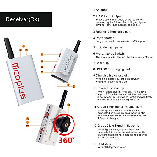 48 Channel UHF Wireless Lavalier Lapel Microphone with 2 Transmitters, 1 Receiver for DSLR Camera, XLR Camcorders, PC, Smartphone Mobile Devices, Video,Interview,TV,ENG Vlog YouTube - size: UHF48-2T 1R