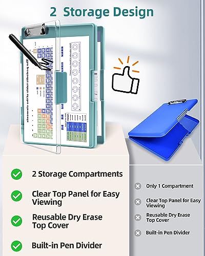 Clipboard with Storage, Nurse Dry Erase Clip Board, 8.5x11, Turquoise | Dual Compartments, Clearview Dry Erase Panel, High Capacity Storage, Heavy Duty, Pen Holder, Side Opening, School/Office Use - color: Turquoise