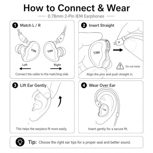 TRN Shell 3DD+1 Planar Hybrid in Ear Monitor, HiFi IEM Earbuds | 3 Tuning Nozzle Pairs, Silver-Plated IEM Cable, 3.5mm and 4.4mm Plugs, Balanced Sound, for Musicians and Audiophiles