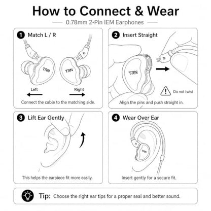 TRN Shell 3DD+1 Planar Hybrid in Ear Monitor, HiFi IEM Earbuds | 3 Tuning Nozzle Pairs, Silver-Plated IEM Cable, 3.5mm and 4.4mm Plugs, Balanced Sound, for Musicians and Audiophiles