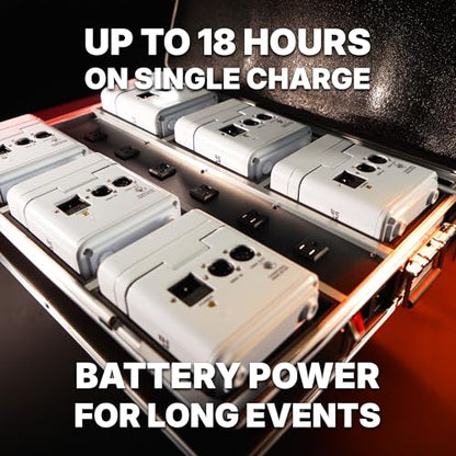 Rockville FLIP 4 Pack Black Battery Par Can Wash Light and Bag and Smart Charger with 4 Leads, Wireless DMX, 15 Hour Battery, 4 Group WiFi App, Easy Angle Adjustments | RGBWA+UV, Wireless DMX, WiFi App Control, 18-Hour Battery Life, Sound Activated, Smart