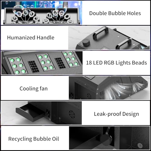 2000W 3 in 1 Fog Bubble Machine with 2 Bubble Fans - color: 1 Pack