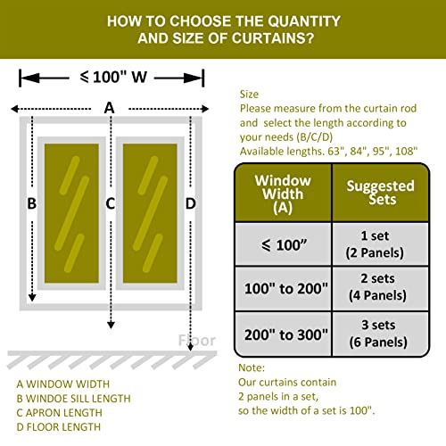 Grommet Window Curtains Drapes Blackout Drape Panels Lights Blackout Window Treatment Curtain Sets 2 Panels 52Wx84L Inch Olive Green - color: Olive Green, size: 84"W x 52"L (Pack of 2)