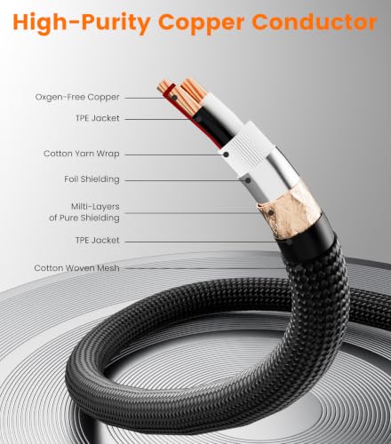 3.5mm to XLR Cable, 1/8 Inch to XLR Male to Male Audio Cord, 3.3FT | Unbalanced 1/8 inch 3.5mm TRS to XLR Male for Laptop Mixer Speaker, Gold-Plated, Flexible Braided & Hi-Fi OFC Shielded - size: 3.3 feet