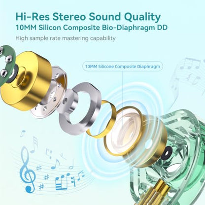 Kinboofi KBEAR Rosefinch in-Ear Headphone,Noise Cancellation Earphone with Aviation-Grade zinc Alloy faceplate Wired Earbuds Haedphone with Detachable Cable for Singer (Pale Purple, No Microphone)… - color: Pale purple, size: No Microphone