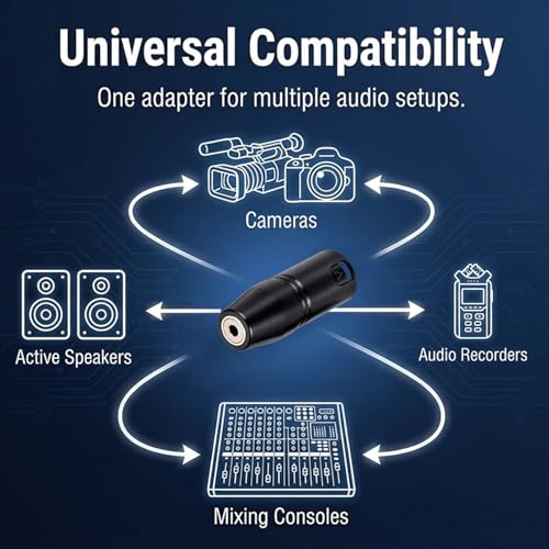 3.5mm to XLR Adapter, 2 Packs XLR Male to 3.5mm Audio Adapters Metal Stereo TRS Mini-Jack Female-to 3-Pin Male Microphone Adapter Audio Converter for Camcorders, Recorders, Mixers, Black