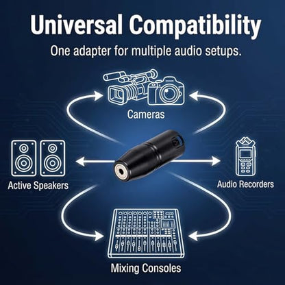 3.5mm to XLR Adapter, 2 Packs XLR Male to 3.5mm Audio Adapters Metal Stereo TRS Mini-Jack Female-to 3-Pin Male Microphone Adapter Audio Converter for Camcorders, Recorders, Mixers, Black
