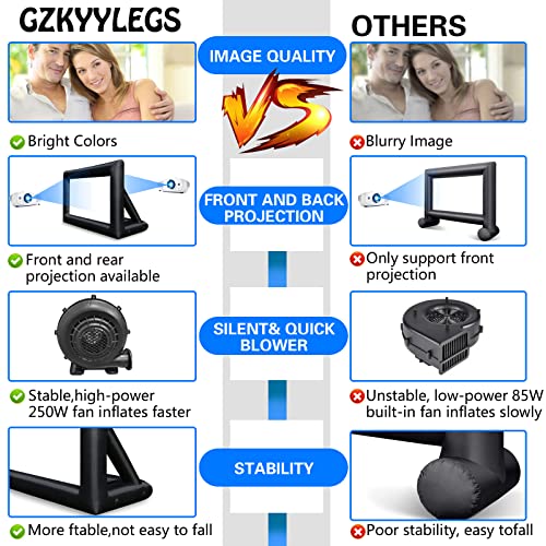 GZKYYLEGS 20 Feet Inflatable Projector Screen Outdoor Inflatable Movie Screen with Air Blower Storage Bag, Easy Set Up Blow Up Screen for Backyard Movie Night, Theme Parties, Celebrations