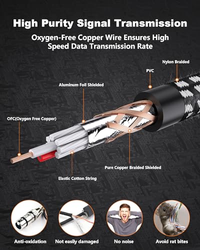 XLR Cables 100ft 2Pack, Durable Nylon Braided Microphone Cable | OFC conductors, double shielding, balanced 3-pin XLR, metal connectors, for microphones, mixers and speakers - size: 100 FT