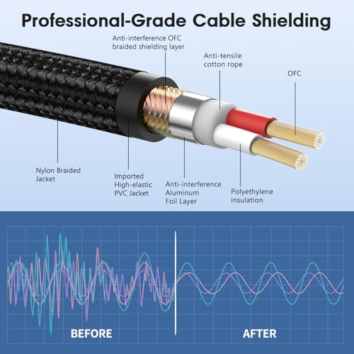 XLR to 1/4, TRS to XLR Male 3ft, Quarter Inch (6.35mm) to XLR Nylon Braided - size: XLR Male 3ft 1Pack