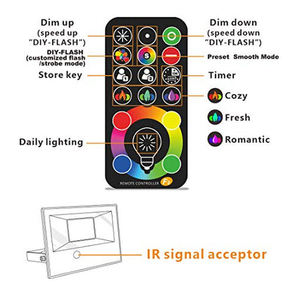 Led Flood Light Outdoor 30W, 300W Equivalent, Color Changing RGB Lights - size: Pack of 2