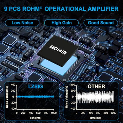 LZSIG Headphone Amplifier with Bass Boost, 6 Channel, 1 IN 6 OUT, DC 12V | Metal Stereo Audio Amplifier, Mini Earphone Splitter with Power Adapter, 1/4" & 1/8" TRS Headphones Output & TRS Audio Input - size: Medium(6-channel)