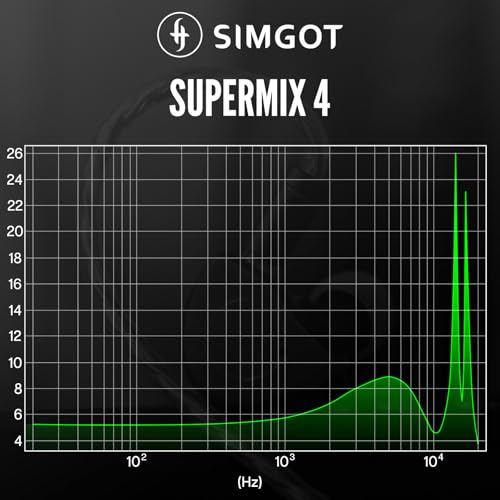 Linsoul SIMGOT SuperMix 4 1DD+1BA+1Planar+1PZT Hybrid Driver in Ear Monitor | HiFi Wired Gaming Earbuds IEM with Balanced Neutral Tuning, OFC Silver-Plated Cable for Musician Audiophile