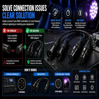 2-Pack DMX Adapter 5 Pin to 3 Pin, 6 Inch XLR Male to Female Cable with Gold-Plated Connectors for Stage Lights, Moving Heads, LED Pars and DJ Lighting Controllers