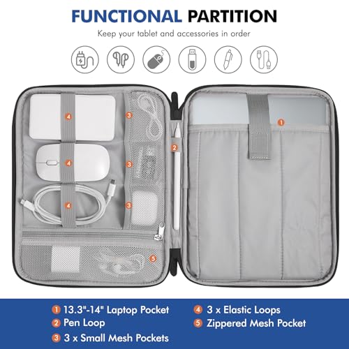 MoKo 13-14 Inch Laptop Sleeve Bag Padded Protective Carry Case with Handle | Fits Mac Neo 13-inch A18 Pro, Mac Pro 14-inch M5/M4/M3/M2/M1 and Air 13-inch M5/M4/M3/M2/M1, Black - color: Black, size: 13-14 inch
