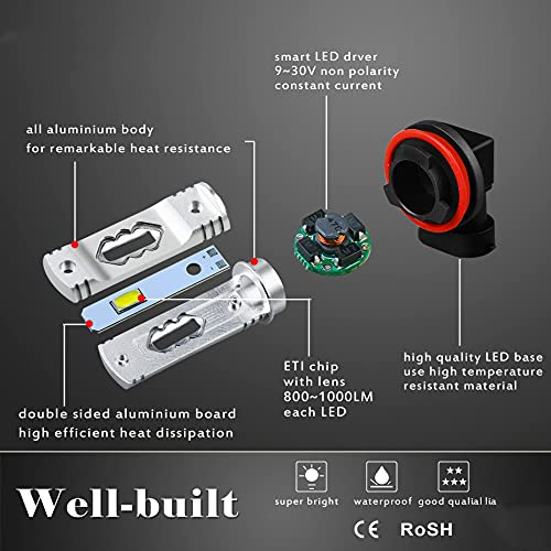 Alla Lighting 3800lm H8 H11 LED Bulbs H16, 8000K Ice Blue Fog Lights High Illumination ETI 56-SMD Xtreme Super Bright Lamp Replacement - color: 8000K Ice Blue