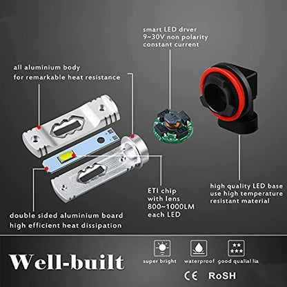 Alla Lighting 3800lm H8 H11 LED Bulbs H16, 8000K Ice Blue Fog Lights High Illumination ETI 56-SMD Xtreme Super Bright Lamp Replacement - color: 8000K Ice Blue