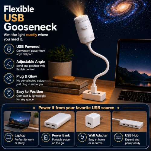 2-in-1 Galaxy Projector Night Light with 13 HD Projection Slides, USB Portable Starry Sky Night Light with 360° Rotation & Dual Auto-Off , Mini LED Ceiling Wall Lamp for Car Decor Bedroom Adults Gifts