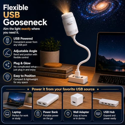 2-in-1 Galaxy Projector Night Light with 13 HD Projection Slides, USB Portable Starry Sky Night Light with 360° Rotation & Dual Auto-Off , Mini LED Ceiling Wall Lamp for Car Decor Bedroom Adults Gifts