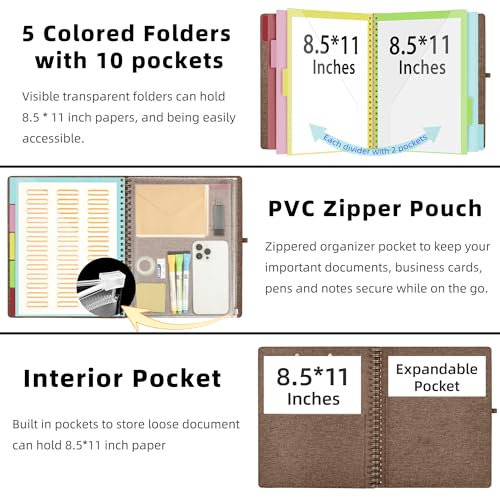 Ospelelf Brown Foldable Spiral Clipboard Folio with Storage Zipper Pouch, 5 Plastic Folders with 10 Pockets, Refillable Lined Notepad (11" x 8.5"), Linen Hardcover Project Organizer - color: Brown