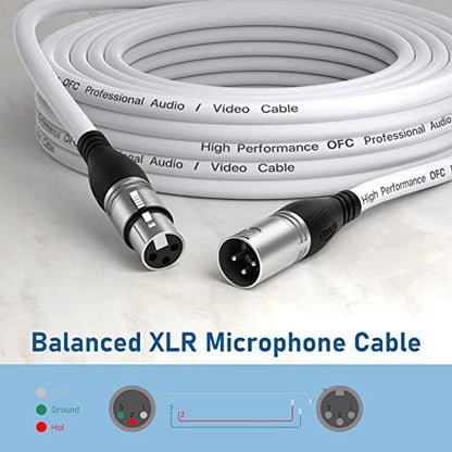 EBXYA XLR Cable 50ft 2 Packs Microphone Cable with 3-Pin XLR Male to Female | Balanced, Professional Shielded, for Mic, Mixer, Speaker Systems, Radio Station and Podcast, White - color: White, size: 50 Feet-2 Pack