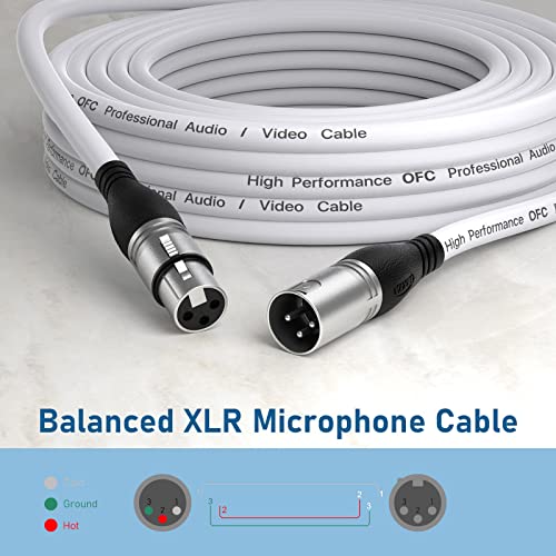 EBXYA XLR Cable 50ft 2 Packs Microphone Cable with 3-Pin XLR Male to Female | Balanced, Professional Shielded, for Mic, Mixer, Speaker Systems, Radio Station and Podcast, White - color: White, size: 50 Feet-2 Pack