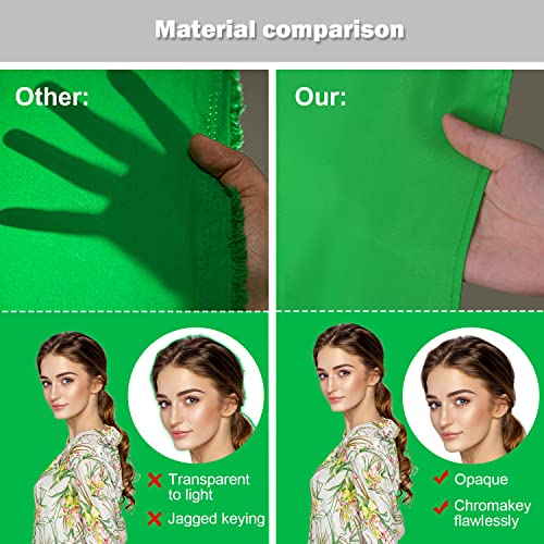 12 X 10 FT Large Green Screen Backdrop for Chromakey Photography Background - color: Green