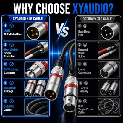 Balanced XLR Cable, 6ft 6 Packs, 3 Pin Male to Female Microphone Cable, XLR to XLR Mic Cable for Speaker or PA System, PVC Jacket - size: 6 Feet, style: 6 pack