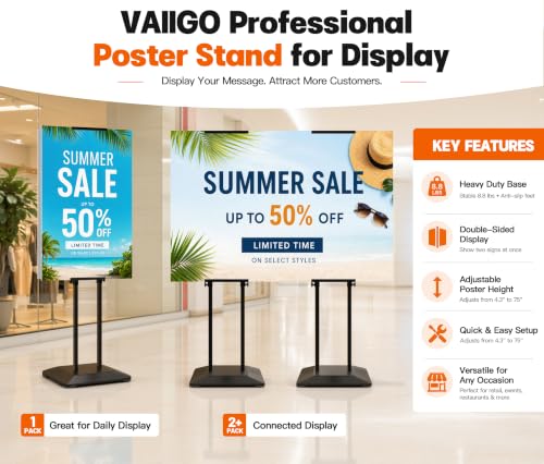 2 Pack Pedestal Poster Stands for Display, Adjustable Heavy Duty Poster Board Stand Height Up to 80", Double-Sided Floor Standing Sign Holder for Foam Board & Banner Signs, Black - size: 2Pack Pedestal Poster Stand