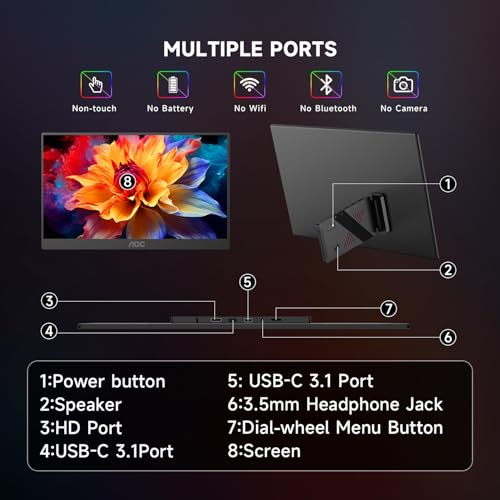 AOC Portable Monitor 15.6'' FHD 1080P IPS 125% sRGB, USB-C HDMI Travel Monitor for Laptop, Ultra Slim External Second Screen for Work, Gaming, Mac, PS5, Xbox, Switch with Speakers & HDR, Black