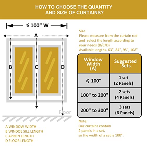 FY FIBER HOUSE Rod Pocket Ring Luxury Velvet Window Curtain Panels Blackout Draperies Heat Insulated Panel Drapes W52 X L84 Inch Set of 2 Panels Gold Yellow - color: Gold Yellow, size: 84"W x 52"L (Pack of 2)