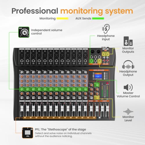 Audio Mixer Sound Board, Bluetooth Music Mixing Board (12 Channels) | 24 Bit Dsp Effects, Bluetooth 5.0 & USB Input, +48V Phantom Power, 3 Band EQ, PFL Monitor, Streaming, Podcast, Studio, Church - size: GP120