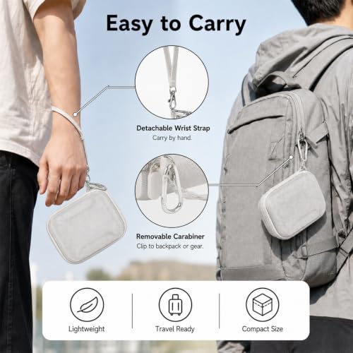 Hard EVA Carrying Case Compatible with JBL Go 5/4/3 Ultra-Portable Speaker | Travel Storage Bag with Mesh Pocket, Double Zipper, Stay-In-Place Strap, Detachable Handle, Carabiner, Case Only, White - color: White