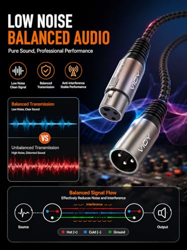 VIOY XLR Microphone Cable 6.6 FT, 3-Pin Male to Female Balanced Mic Cord | Self-locking XLR plug, aluminum alloy shell,Braided microphone extension cord for studio recording, mixer and podcast use - size: 6.6FT
