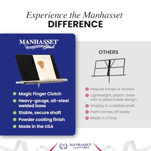 Manhasset 48 Symphony Music Stands for Sheet Music - Pack of 2 - color: Black, size: Pack of 2