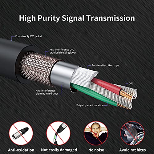 XLR Cables, Microphone Cable 35ft, XLR Male to Female | Mic Cable 3 Pin for Speaker Systems, Radio Station, and More - 1 Pack 35 Feet - size: 35 Ft 1 Pack