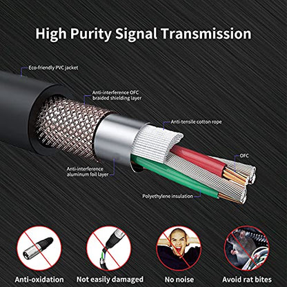 XLR Cables, Microphone Cable 35ft, XLR Male to Female | Mic Cable 3 Pin for Speaker Systems, Radio Station, and More - 1 Pack 35 Feet - size: 35 Ft 1 Pack