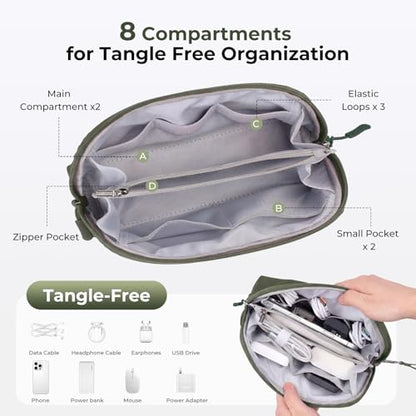 FYY Travel Cable Organizer - 8 Compartments, Lightweight, Water Repellent - color: Green, size: (L) 9.6"× 5.5"× 3.7"