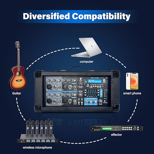 PRORECK DELTA 10 1800W Bluetooth PA Speaker System with 4-Channel Powered Mixer, 2 10-Inch Passive Speakers, Stands, Reverb Effects, and 15V Phantom Power. Perfect for DJs, Bands, Karaoke, Live Events - size: 10"+4 channel mixer