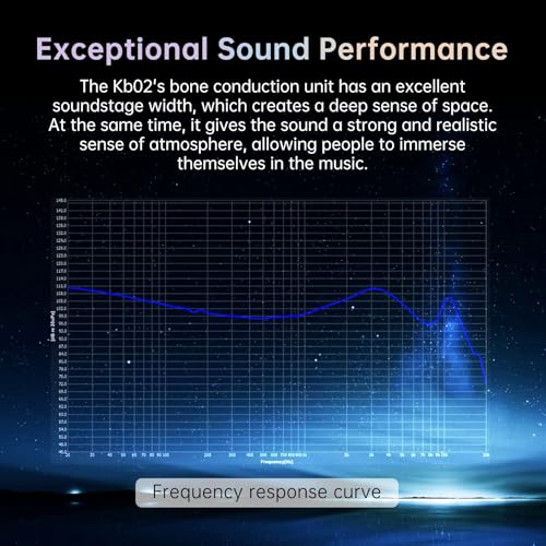 KBEAR KB02 Colorful Resin Shell in Ear Monitor Headphones, Bone Conduction Dynamic Driver Wired Earbuds, IEM Headphones HiFi Earphones with 2Pin 4N OFC Cable 3.5mm Plug for Singers Musicians, Blue - color: Blue