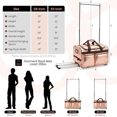 Fanwoli 28" Dance Bag with Garment Rack, Waterproof Competition Duffel - color: Maillard Brown