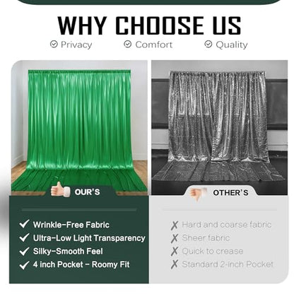 gogoparti 10x10FT Green Sequin Backdrop Curtain - 2 Panels of 5x10FT Wrinkle-Free Glitter Drapes for Photography, Birthdays, Weddings & Graduations - color: Green, size: 5FT x 10FT(2 panels)