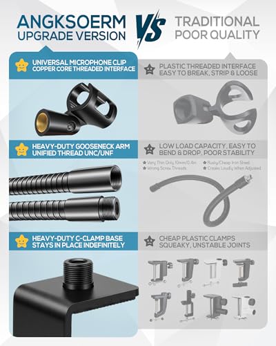 KC32 9-Inch Gooseneck Mic Stand, Heavy-Duty Desk Clamp for Podium | Flexible Arm Microphone Holder, Lectern Mount, 5/8-27 Thread, 3/8-16 Adapter, Mic Clip, Podcast, Pulpit, Studio, 3.5 lb Load - size: 9-INCH