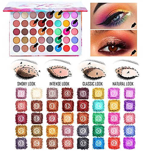 Pure Vie All-in-One Holiday Gift Surprise Makeup Set Essential Starter Bundle Include Eyeshadow Palette Lipstick Concealer Blush Mascara Eyeliner Face Powder Lipgloss Brush - Full Makeup Kit for Women - color: kit014