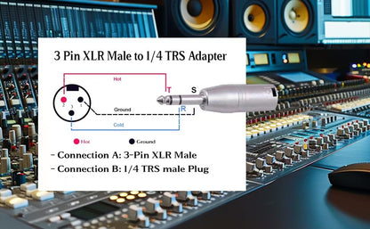 1/4 TRS to XLR Adapter for Microphone, Mixer, 6 Pack(3 Pairs), Silver, 3 Male to 1/4 Connector, 3 Female to 6.35mm Coupler, 3 PIN XLR Adapter Connector, Zinc Alloy with Nickel Plating - size: 3PX2 (Male to Female, Male to Male), style: 1/4" TRS to XLR Ada
