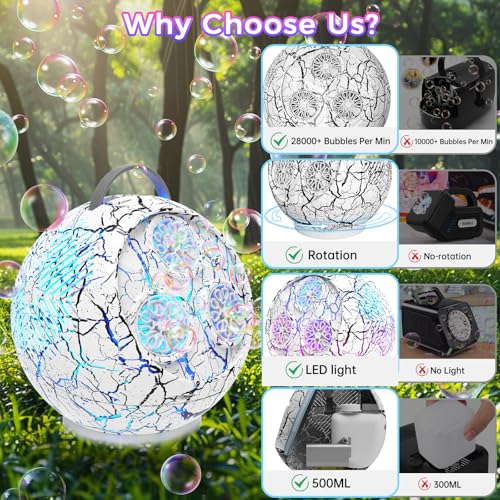 Weilim Spherical LED Bubble Machine for Kids, 45°/360° Rechargeable Blower | 4000+ Bubbles/Min Output, 5-Hour Play, ABS Body, 2 Concentrates for Parties, Birthdays, Weddings and Outdoor Fun - color: Spherical Crackle White