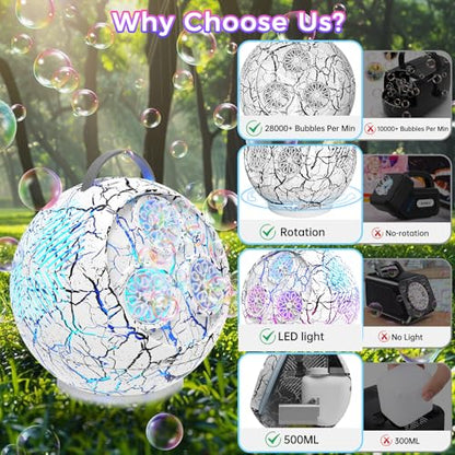 Weilim Spherical LED Bubble Machine for Kids, 45°/360° Rechargeable Blower | 4000+ Bubbles/Min Output, 5-Hour Play, ABS Body, 2 Concentrates for Parties, Birthdays, Weddings and Outdoor Fun - color: Spherical Crackle White