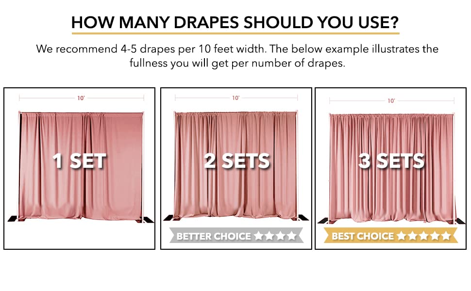 AK Trading DRAPE-5x10 Polyester Backdrop Drapes Curtains Panels with Rod Pockets, Pink, 10' x 10' - color: Pink, size: 60"W x 120"L (Pack of 2)